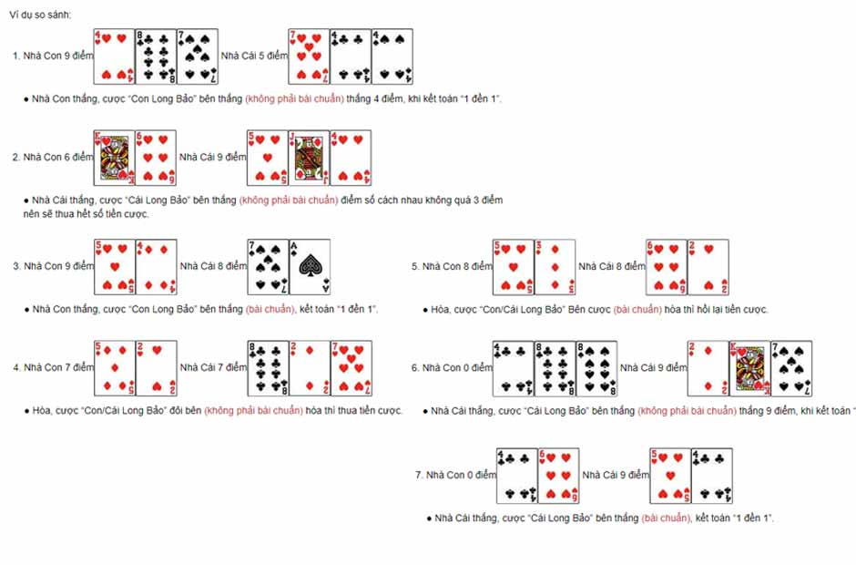 Luật chơi baccarat và cách tính điểm dễ dàng